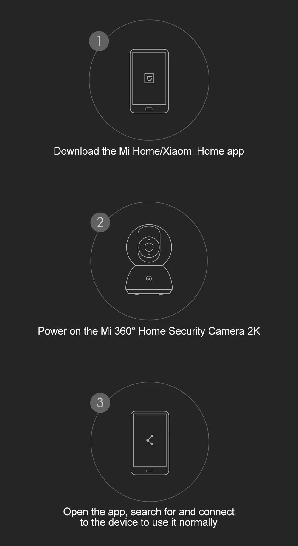 Câmera Inteligente de Segurança 360º Doméstica Xiaomi, Modelo Mi PTZ, Webcam 2K, 1296P, 3 Megapixels, Com Detecção Humana A.I. e Visão Noturna